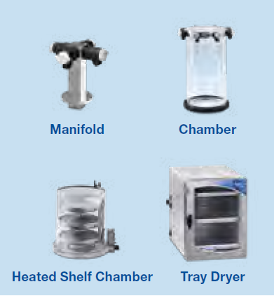 Freeze Dry Systems and Accessories